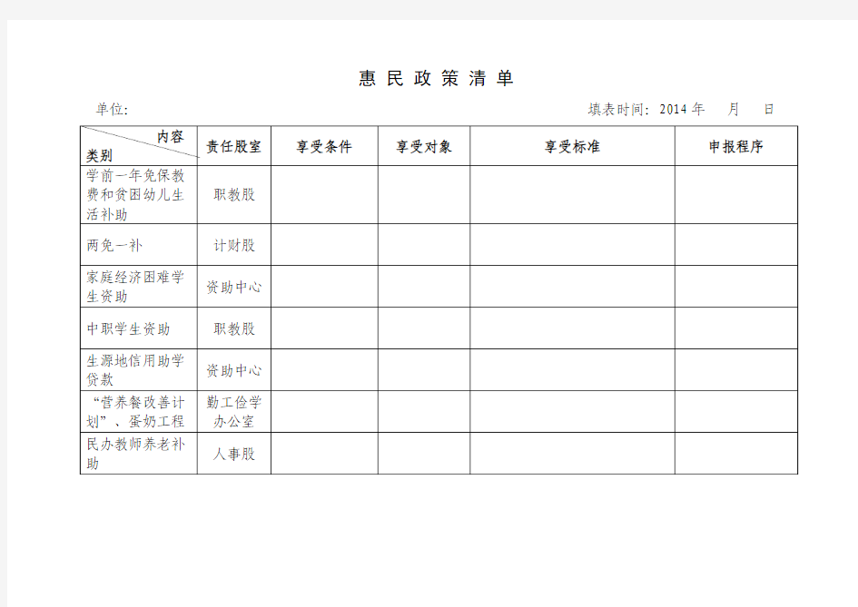 惠 民 政 策 清 单 - 蒲城教育网-