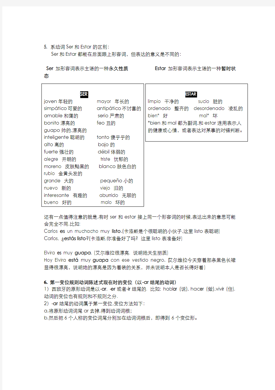 速成西班牙语前16课重点动词和变位