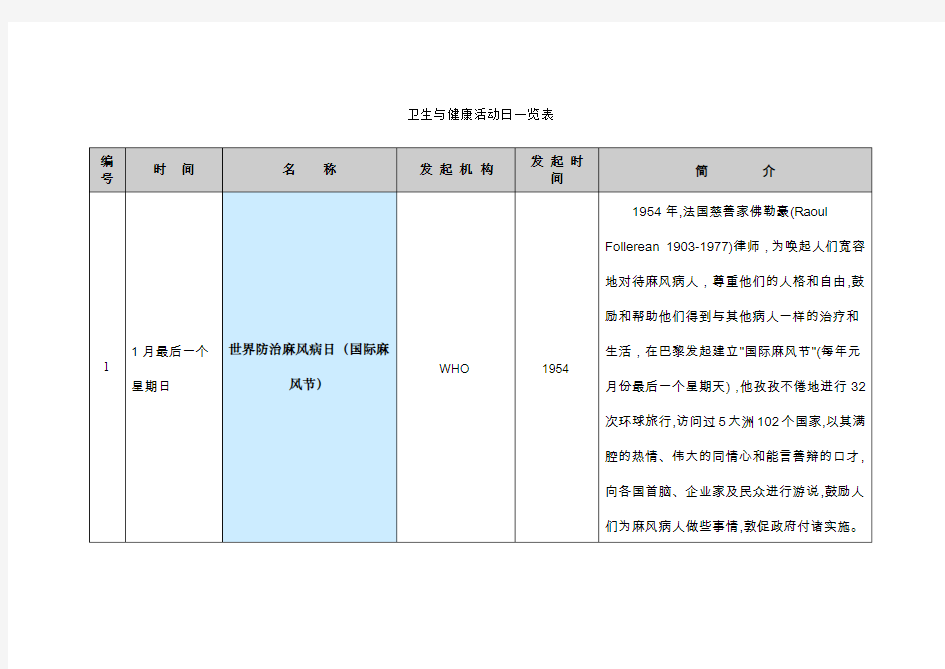 卫生与健康活动日一览表