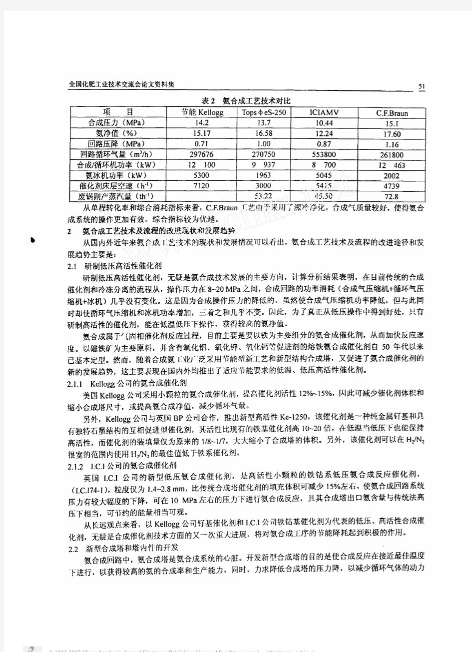 大型氨合成工艺技术的发展趋势