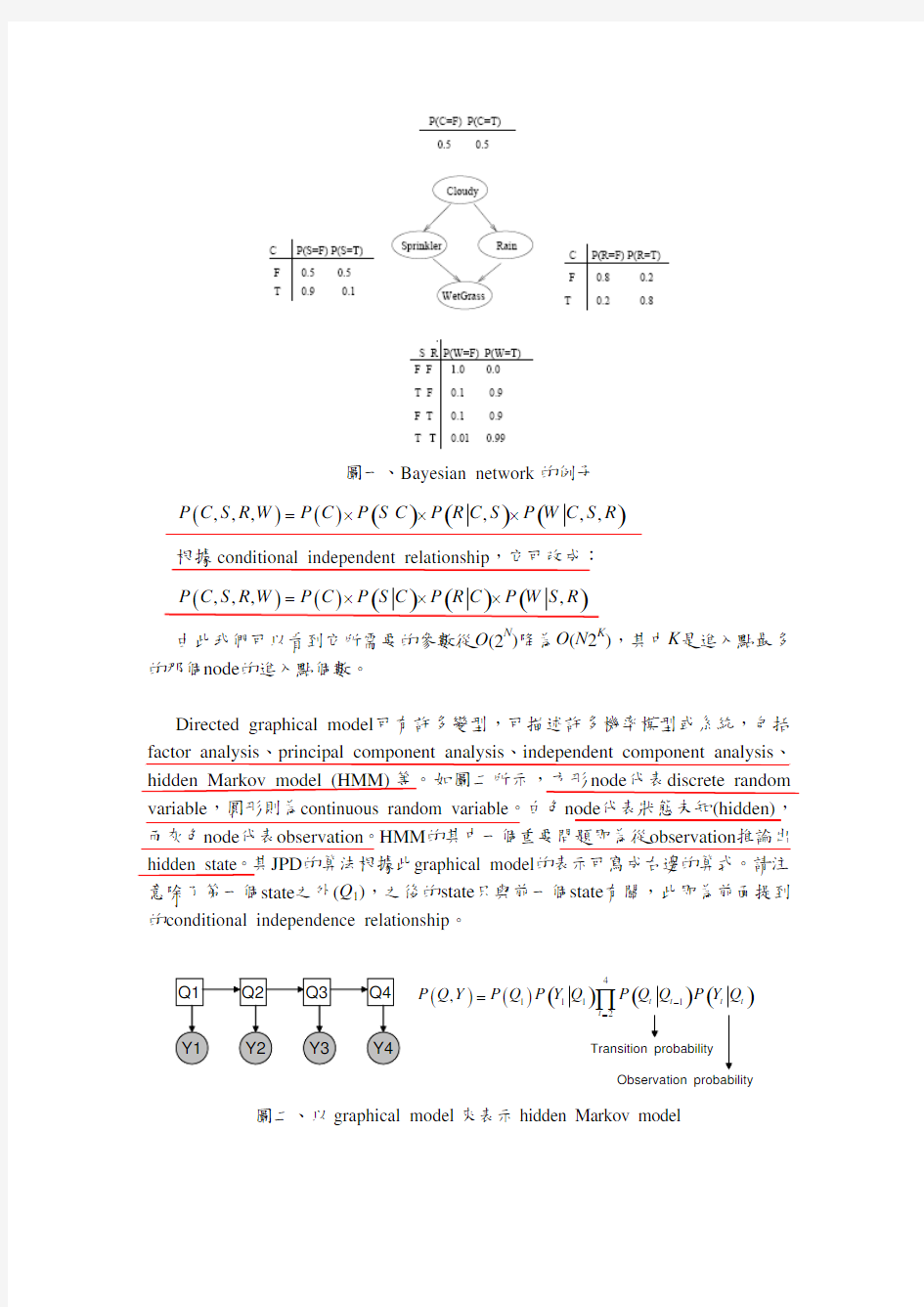 An introduction to graphical models 图模型介绍