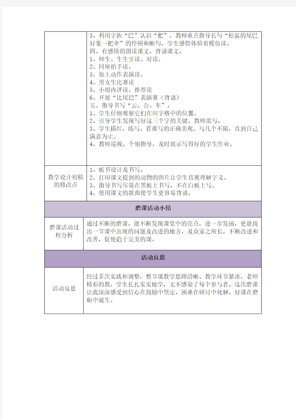 国培计划作业《比尾巴》三备两磨岗位实践作业