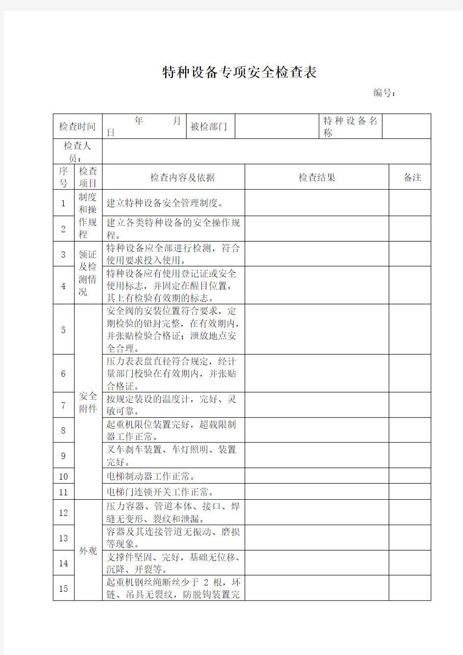 特种设备专项安全检查表