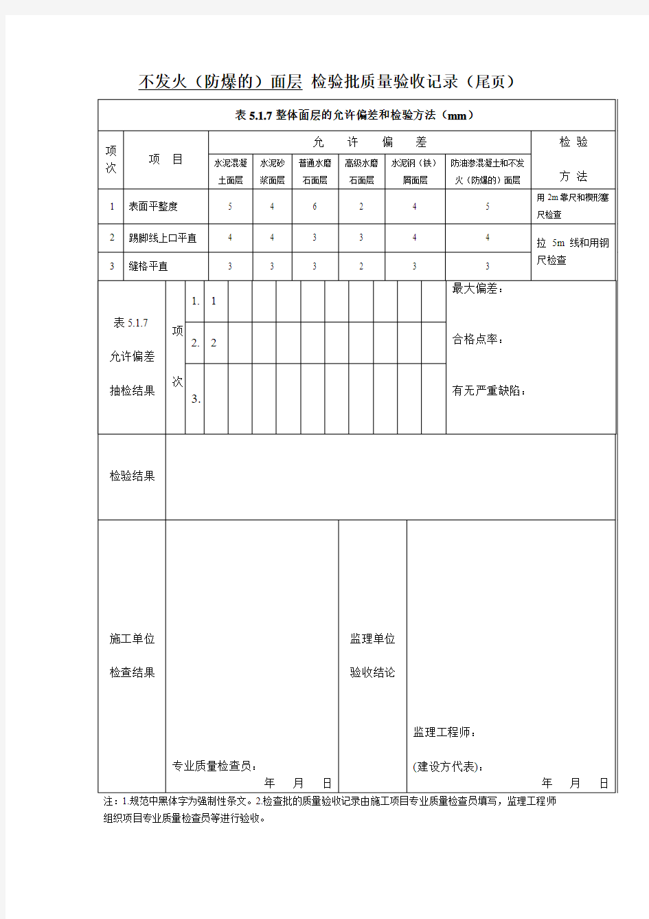 不发火(防爆的)面层 检验批质量验收记录