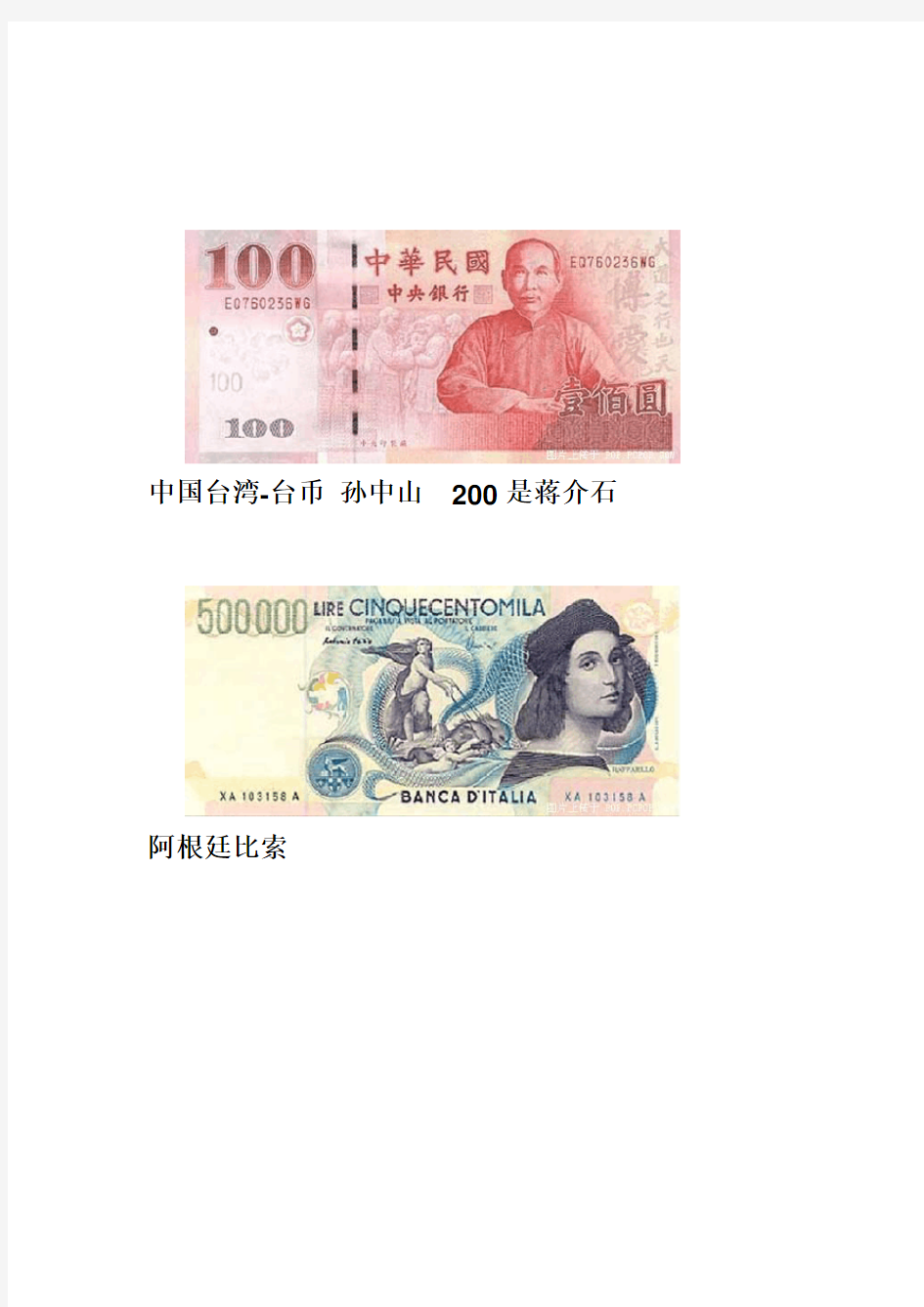 世界各国的货币名称及图片