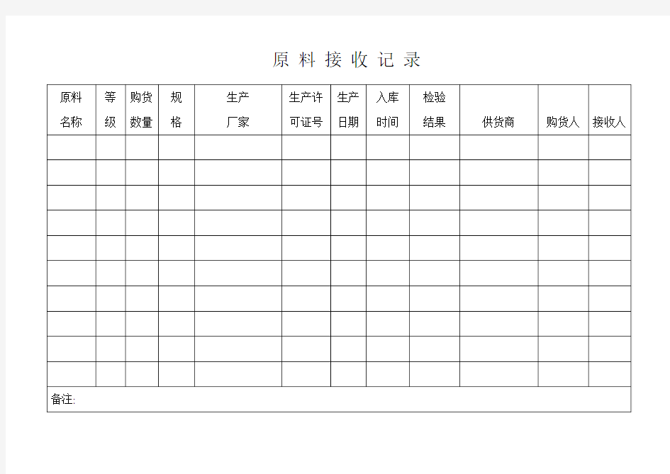 饲料生产企业各种记录.doc