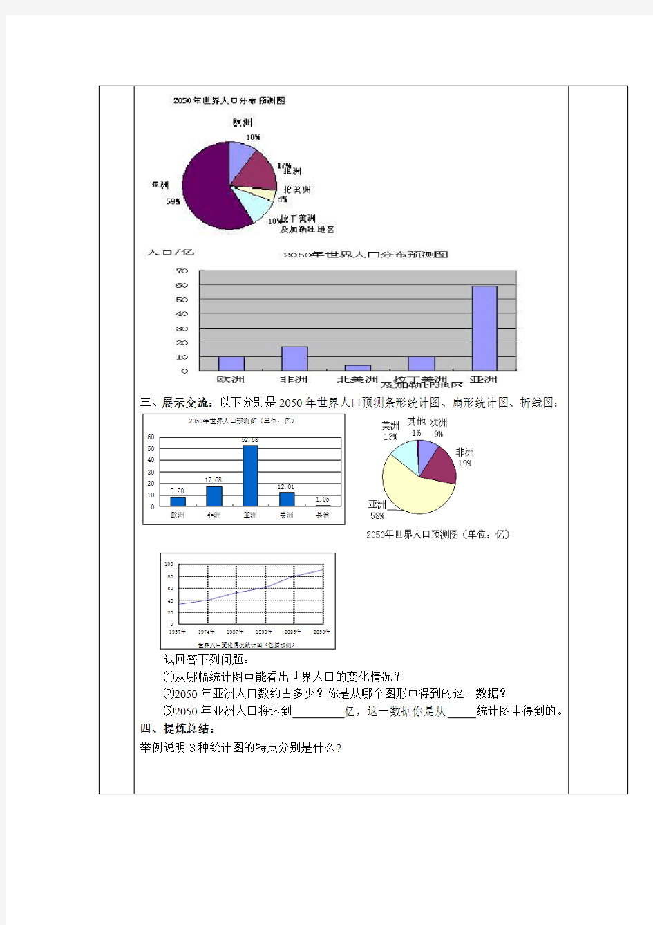 7.2 统计图的选用(2)