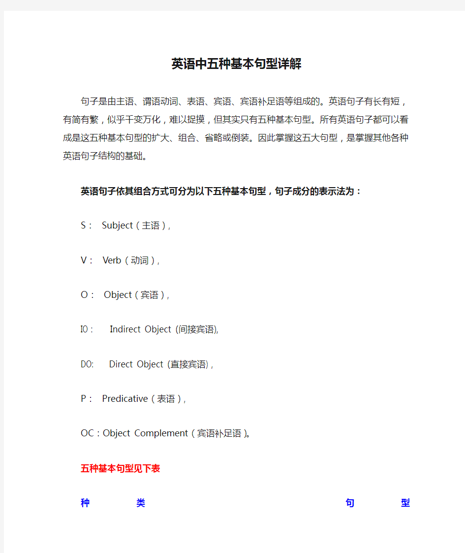 英语中五种基本句型详解