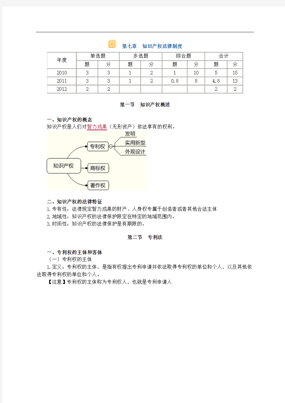 2013-注册资产评估师-经济法-基础班讲义 第七章)