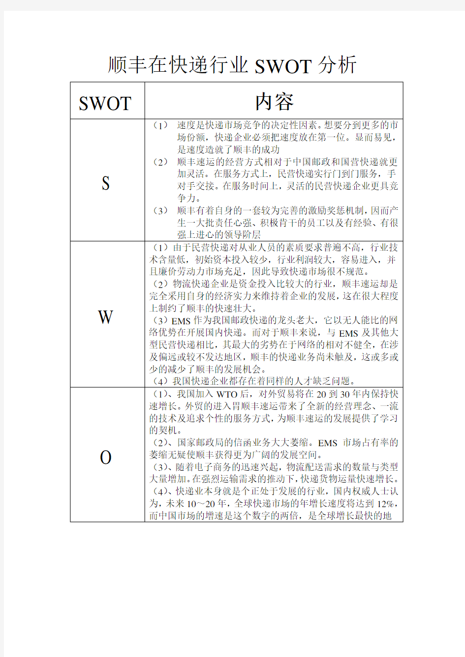 顺丰在快递行业SWOT分析