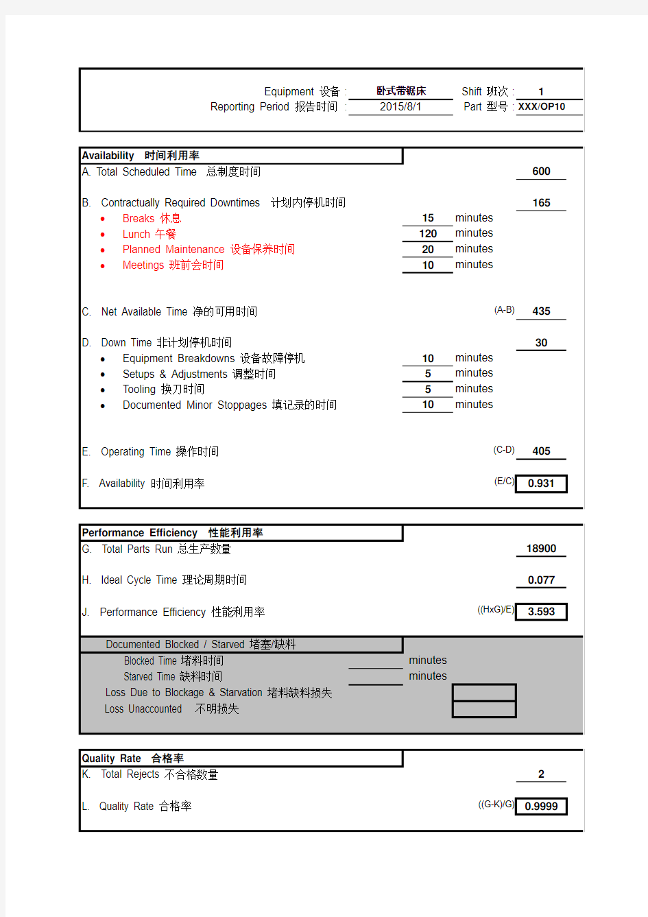 设备综合效率OEE计算方式表单