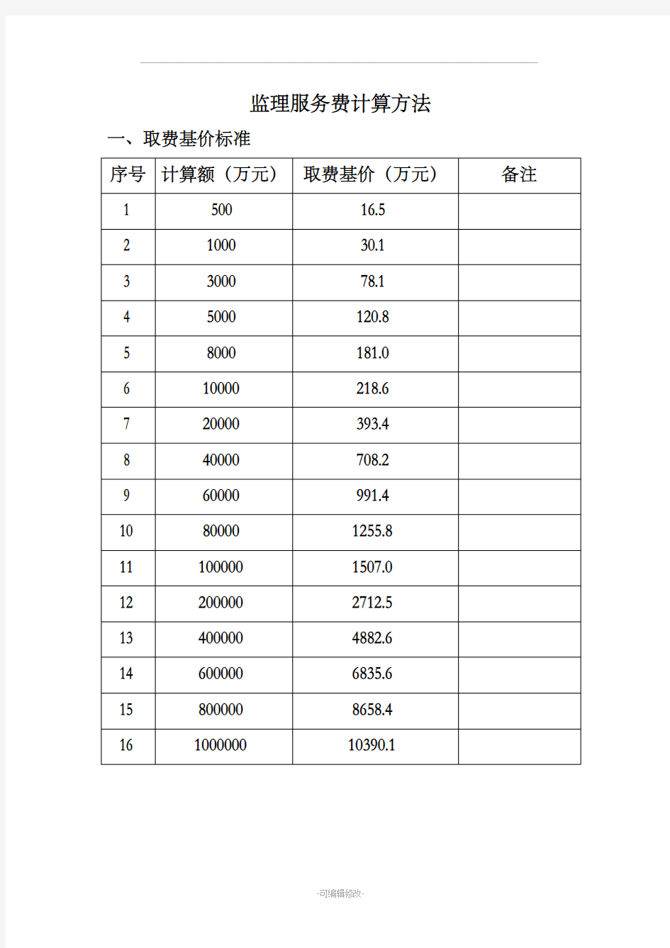 监理服务费计算方法