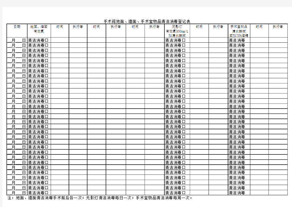 手术间清洁消毒登记本