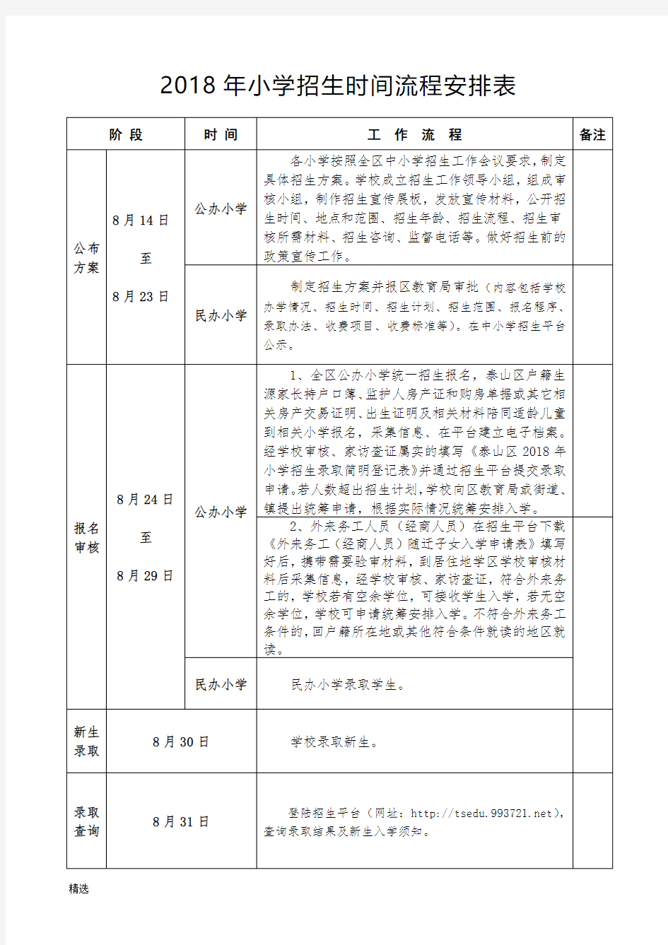 2018年小学招生时间流程安排表课件