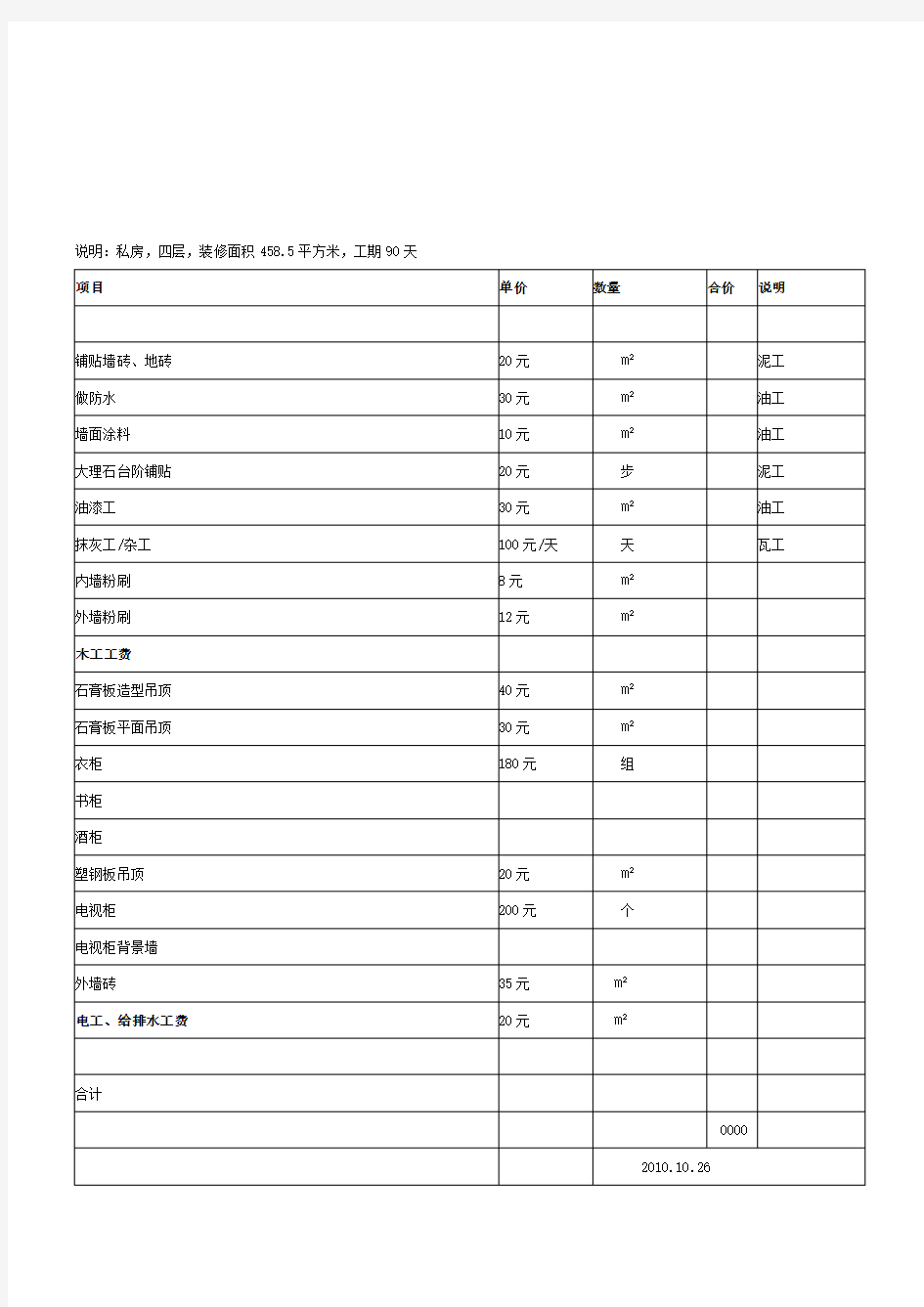 装饰装修人工费价格表2