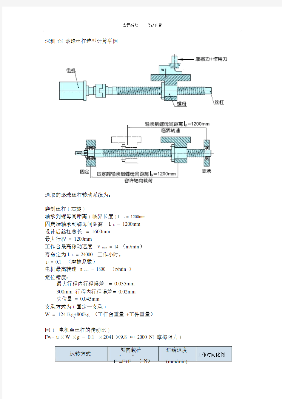 TBI滚珠丝杠选型计算举例讲解--实用.doc