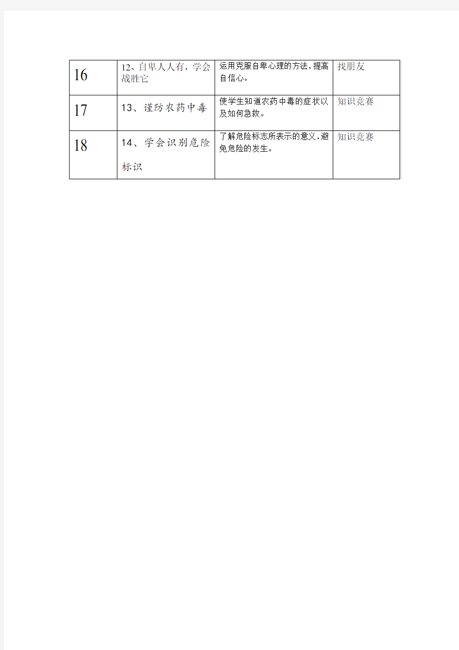 完整word版,健康教育计划表