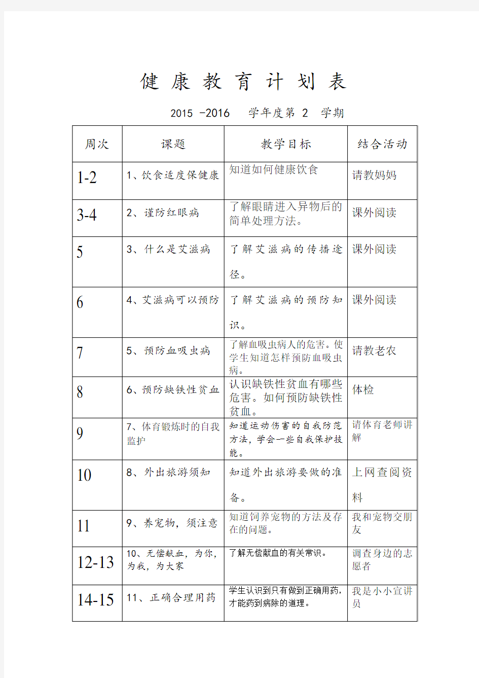 完整word版,健康教育计划表