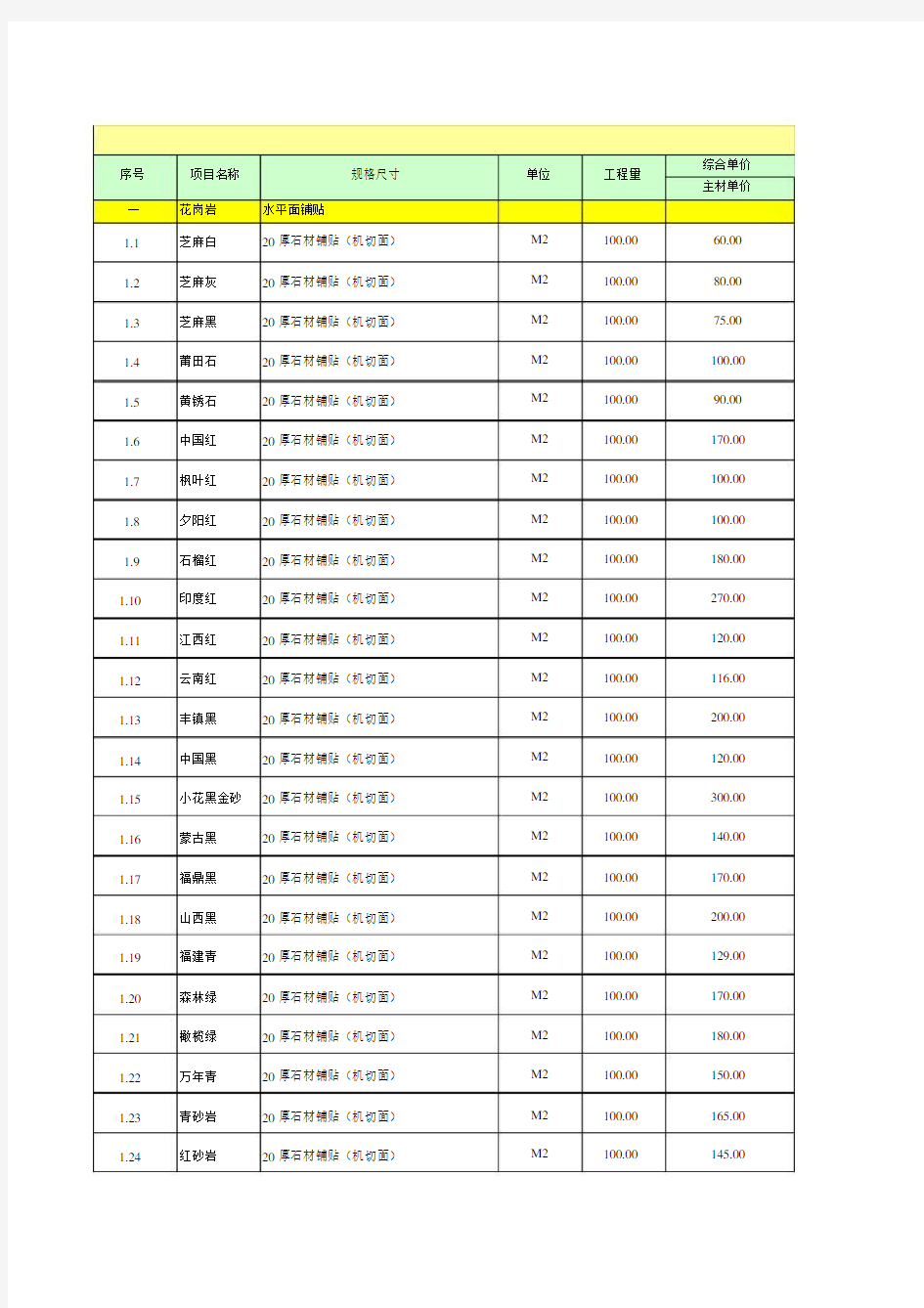 石材价格及计算公式.docx