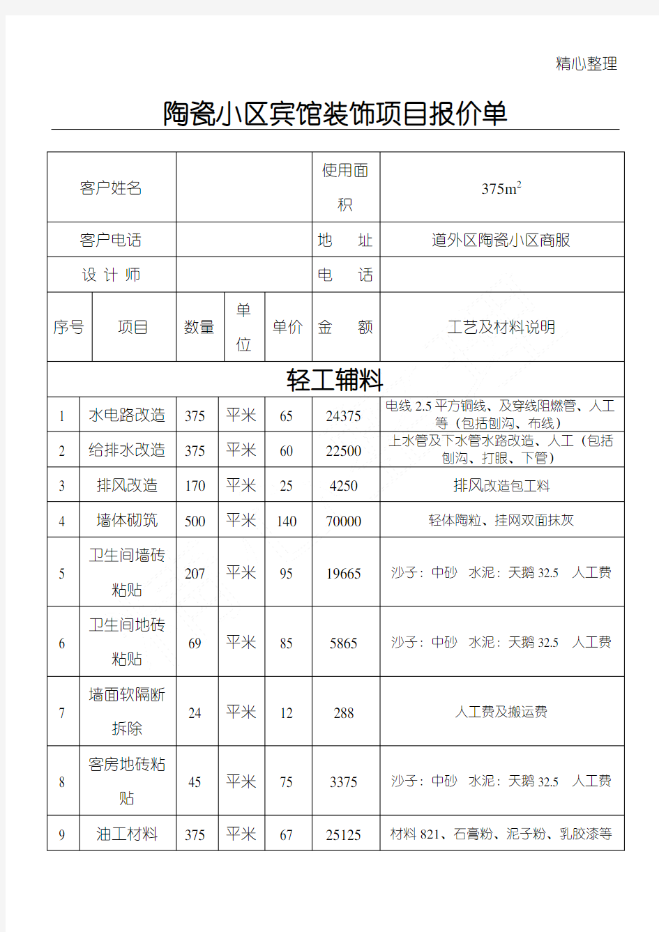 宾馆装饰项目报价单(DOC)