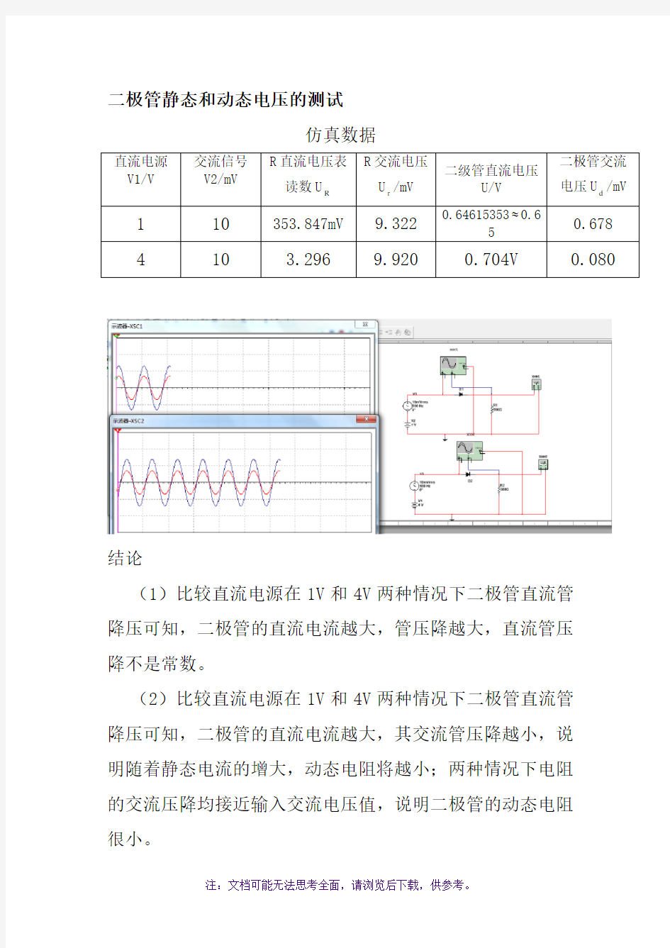 模拟电子技术基础课后仿真实验报告