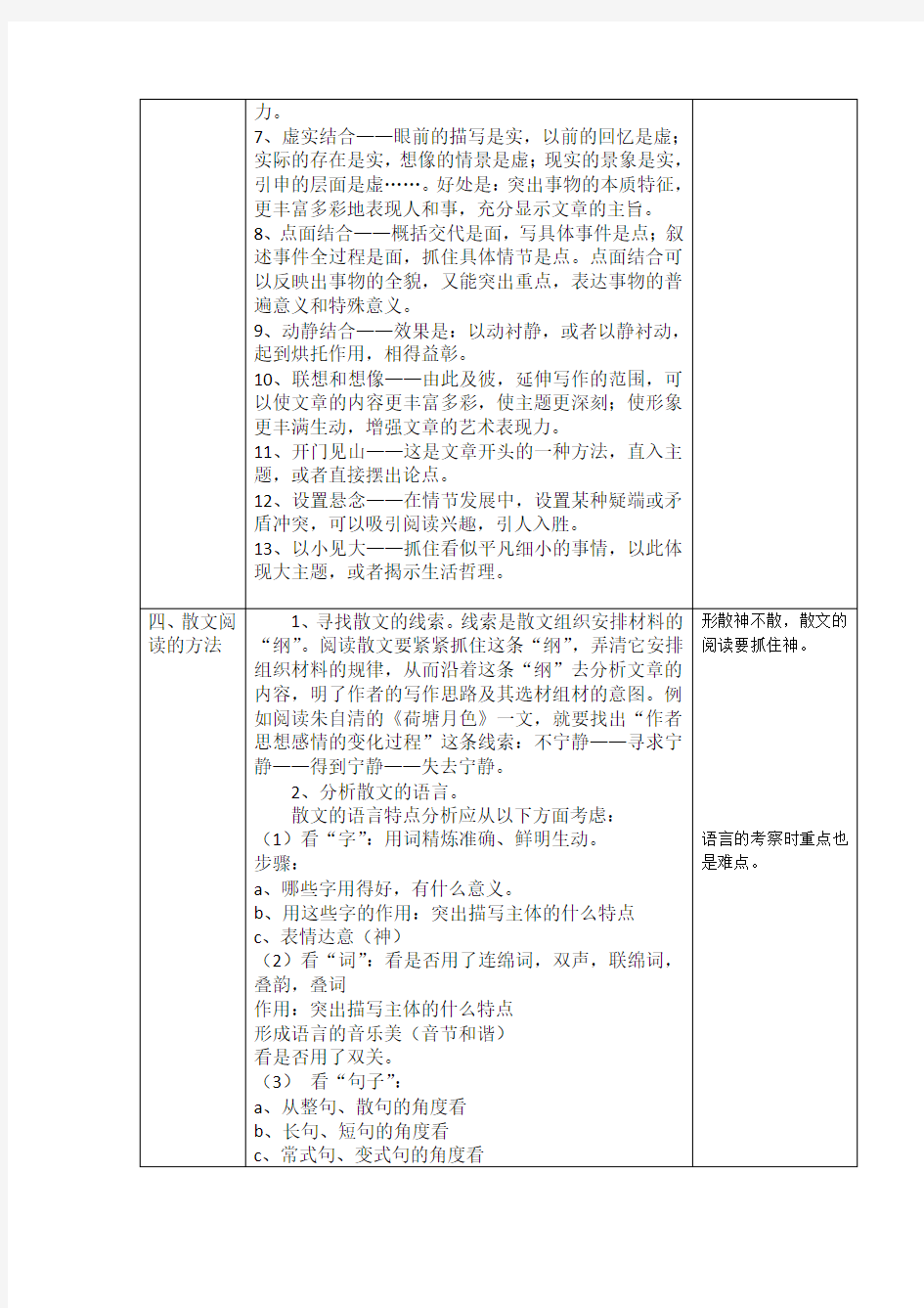 现代散文阅读技巧教案