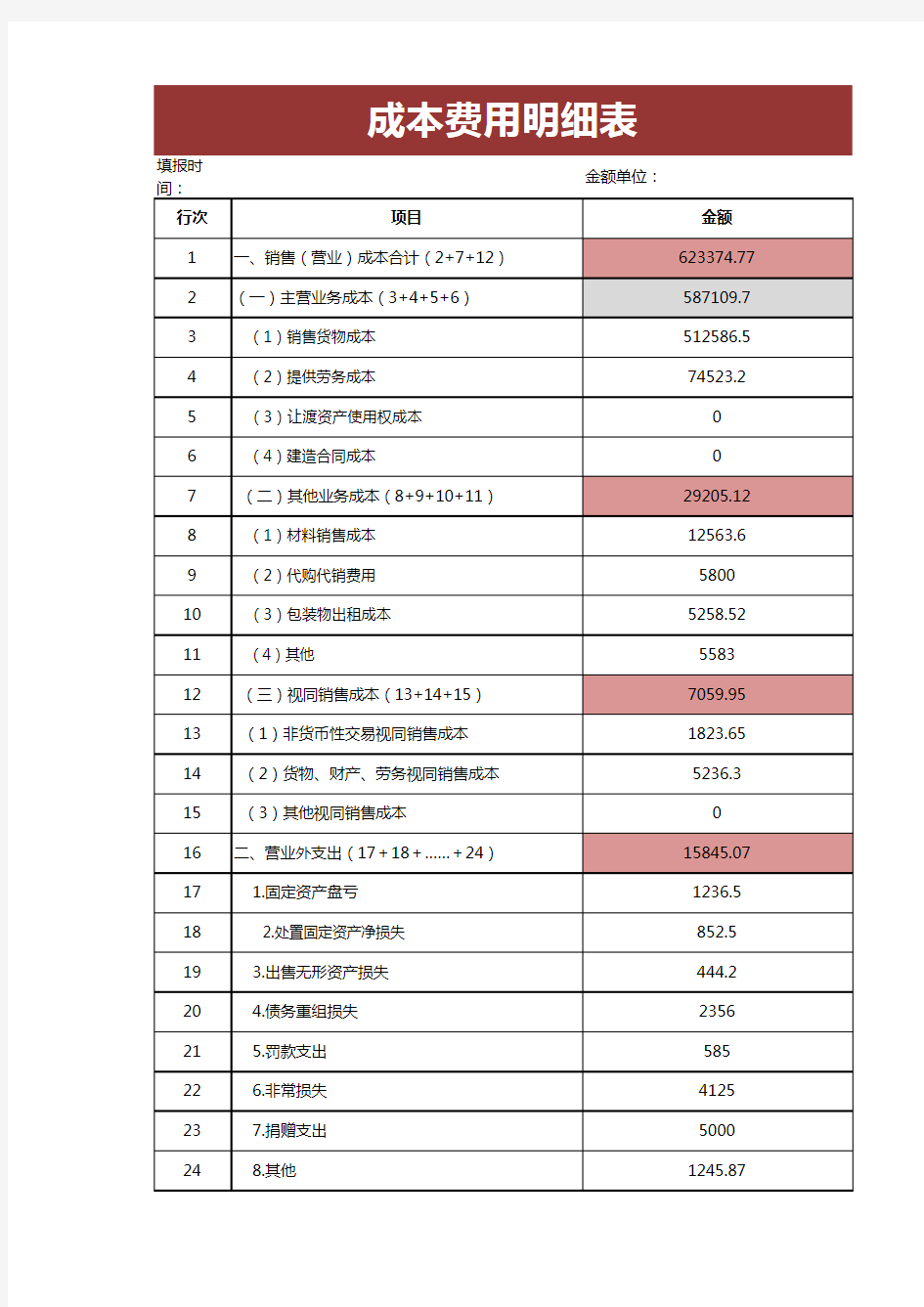 成本费用明细表excel模板