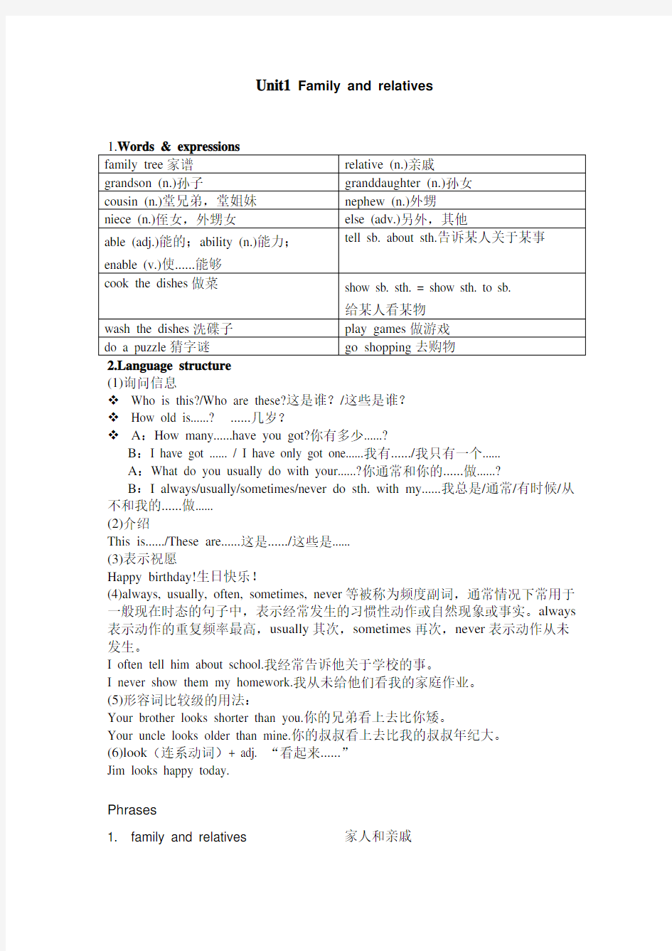 上海版牛津英语6AUnit1Familyandrelatives单词词组语法和练习题