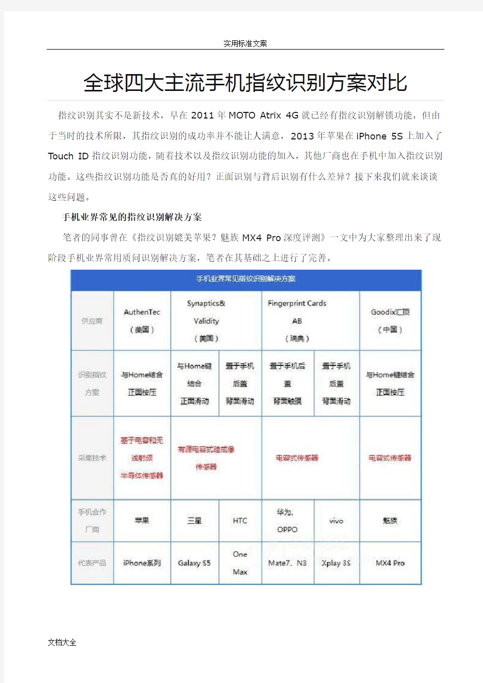 全球四大主流手机指纹识别方案设计对比
