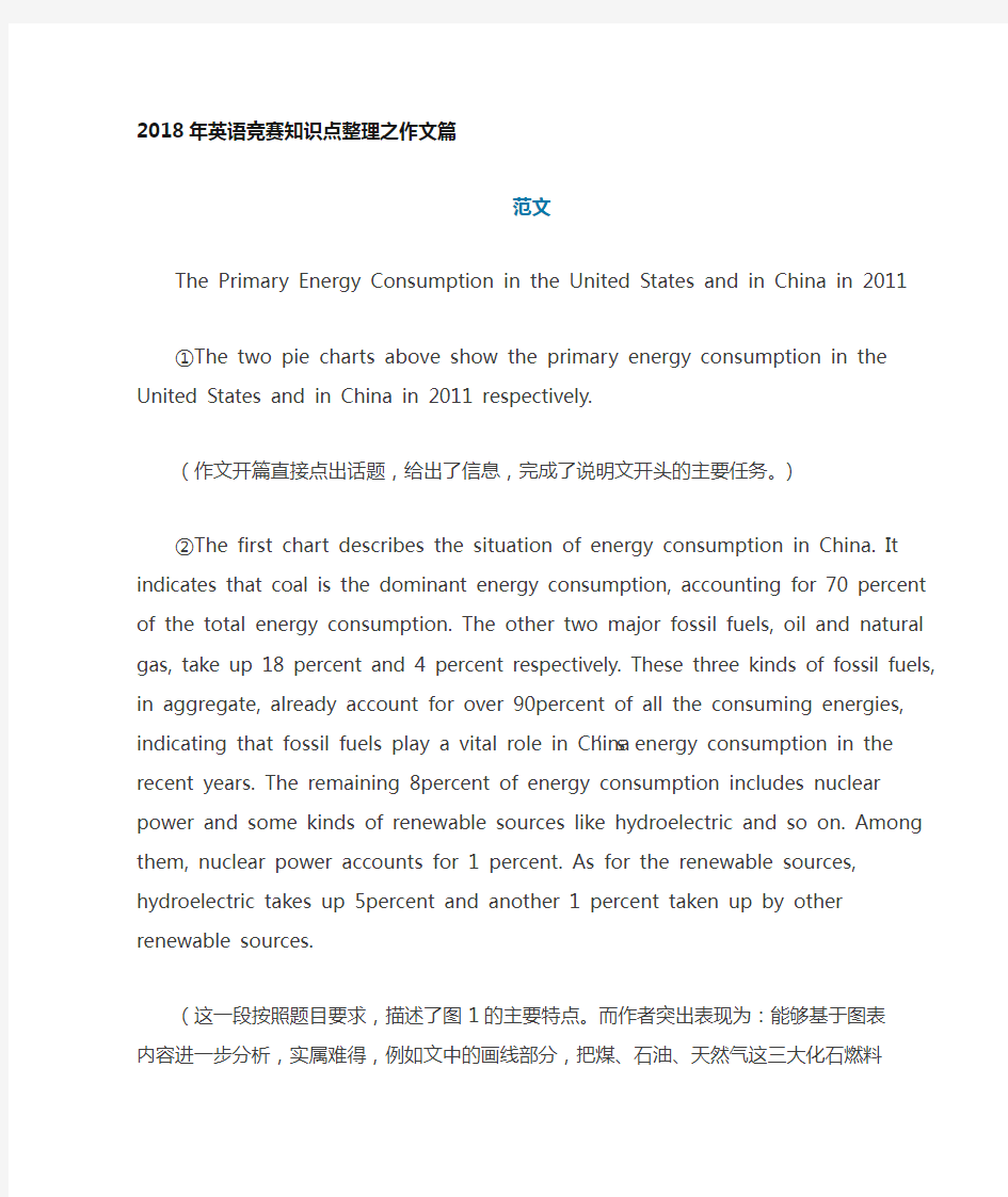 2018年大学生英语竞赛知识点整理之作文篇