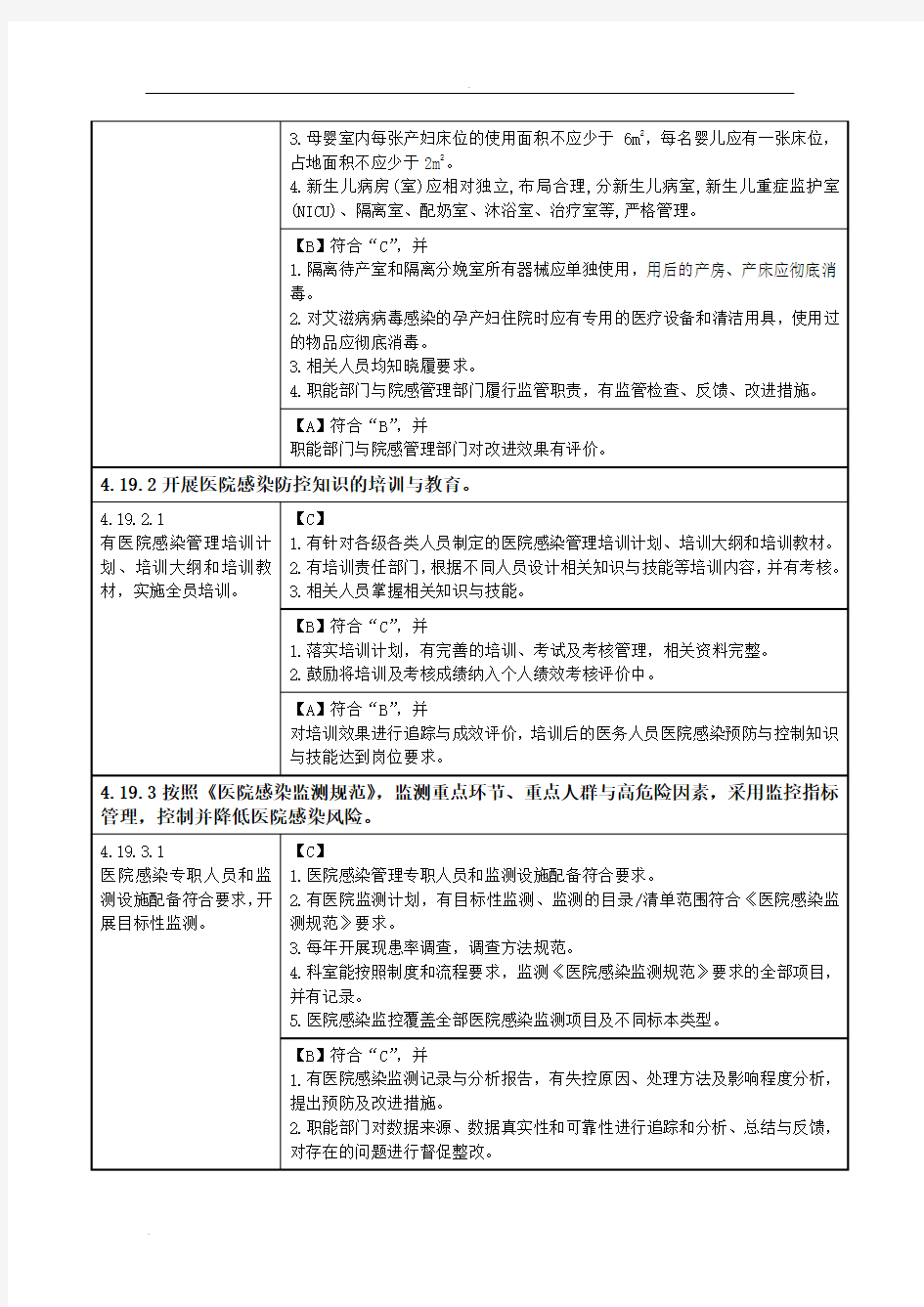 医院感染管理与持续改进