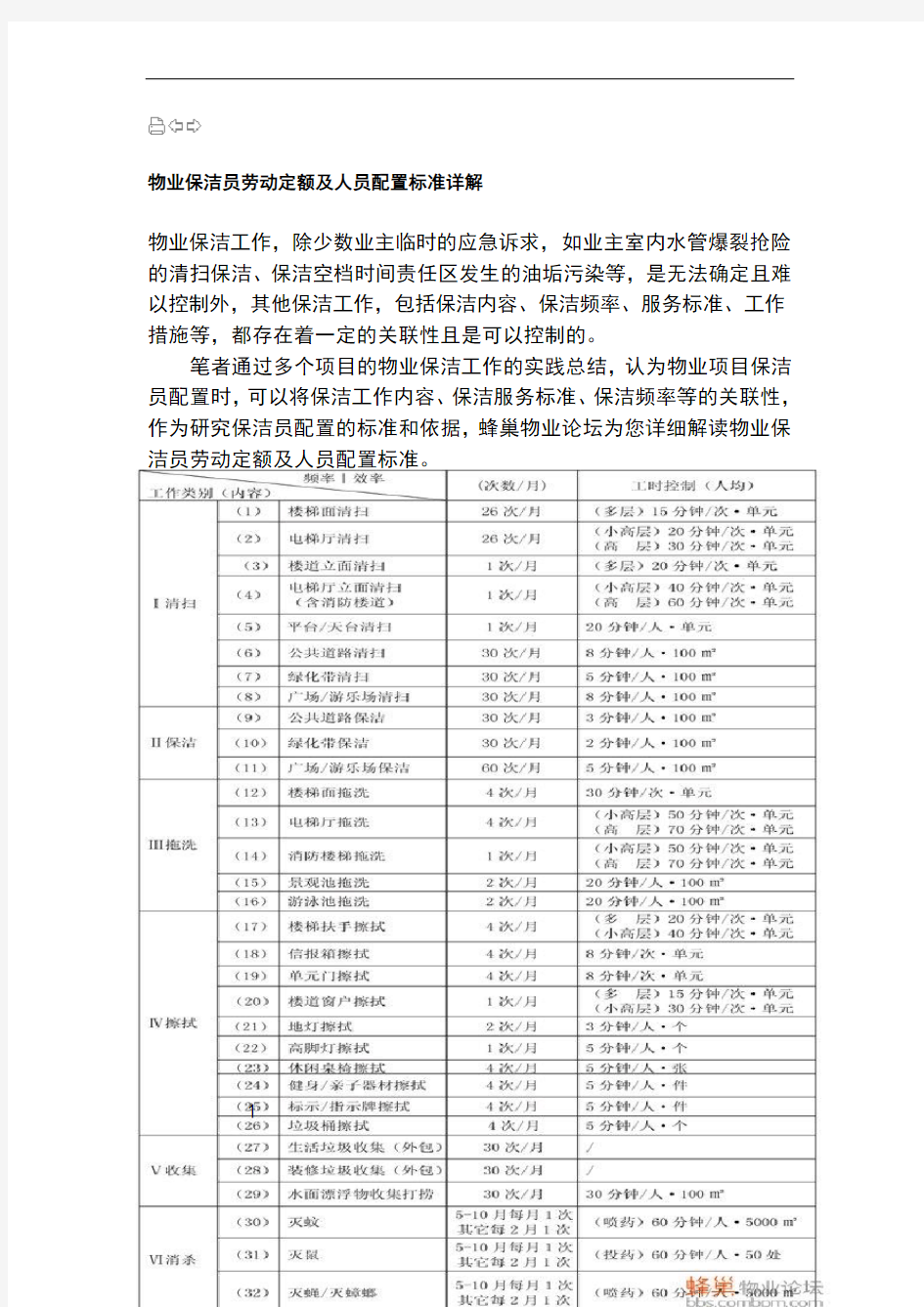 物业保洁员劳动定额及人员配置标准详解