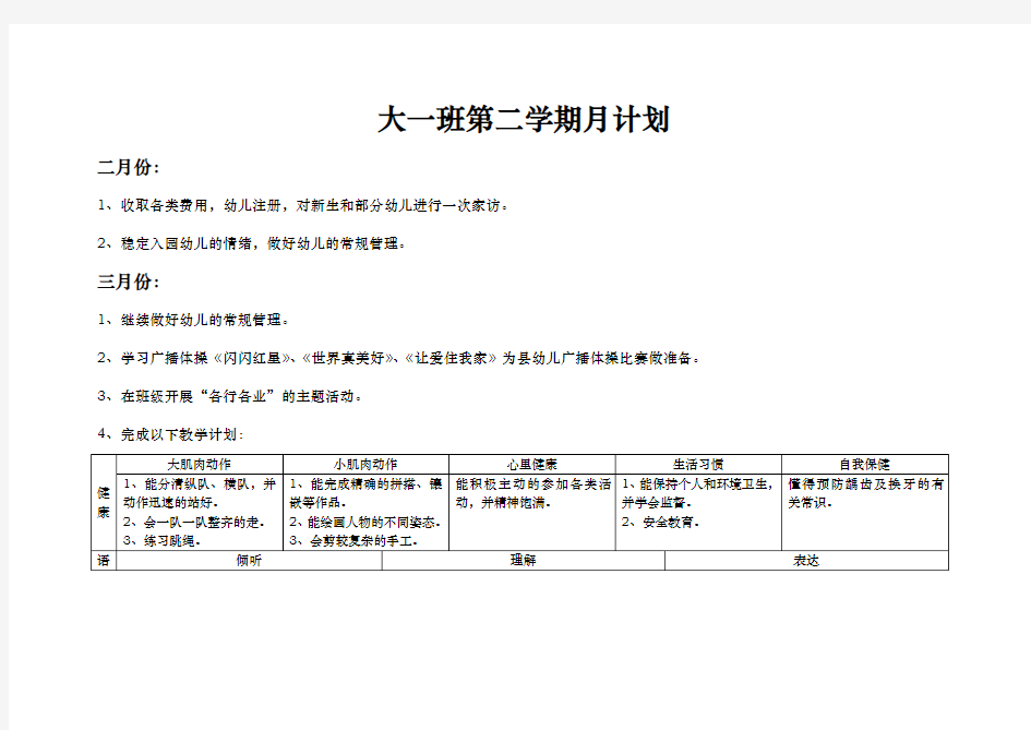 幼儿园大班第二学期月计划