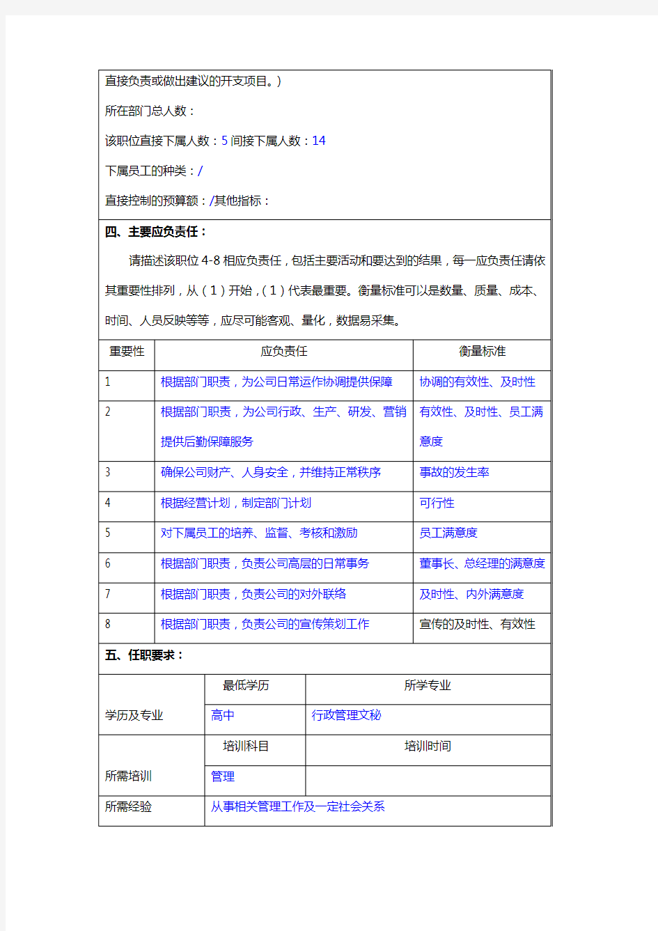 行政管理部部长岗位职责