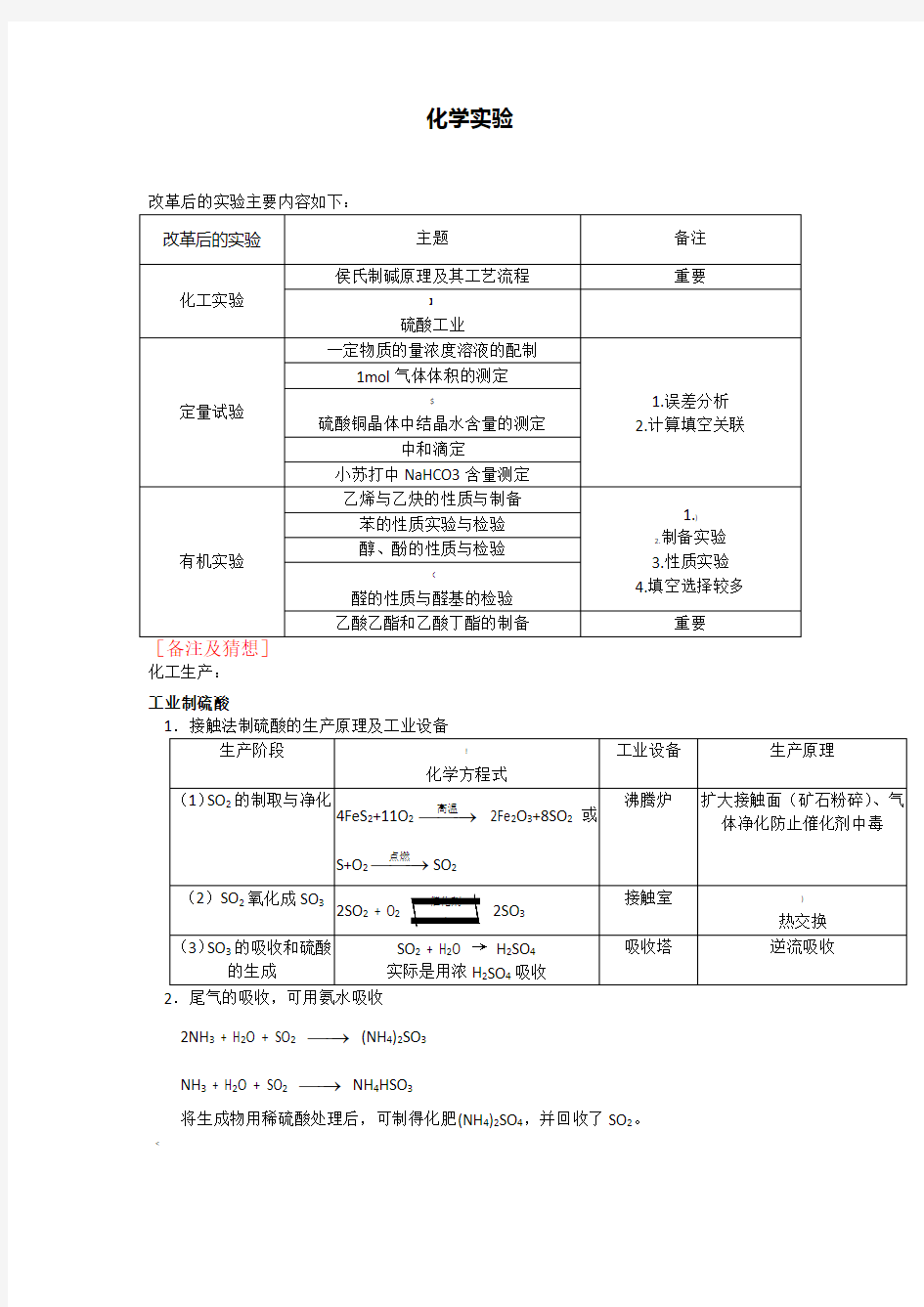 上海市高中化学实验专题