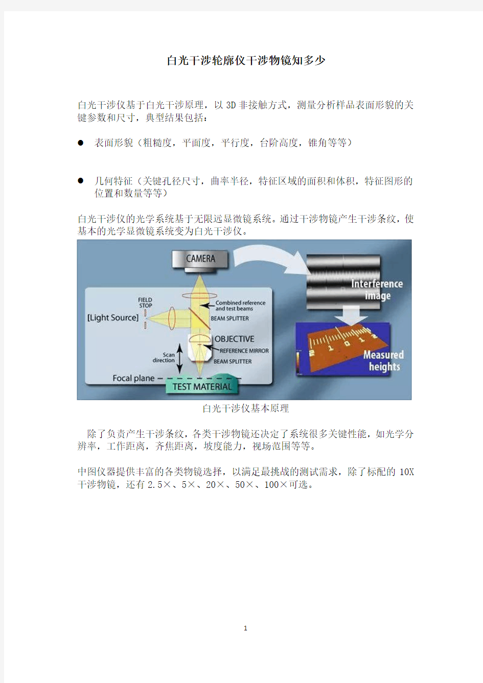 白光干涉轮廓仪干涉物镜知多少