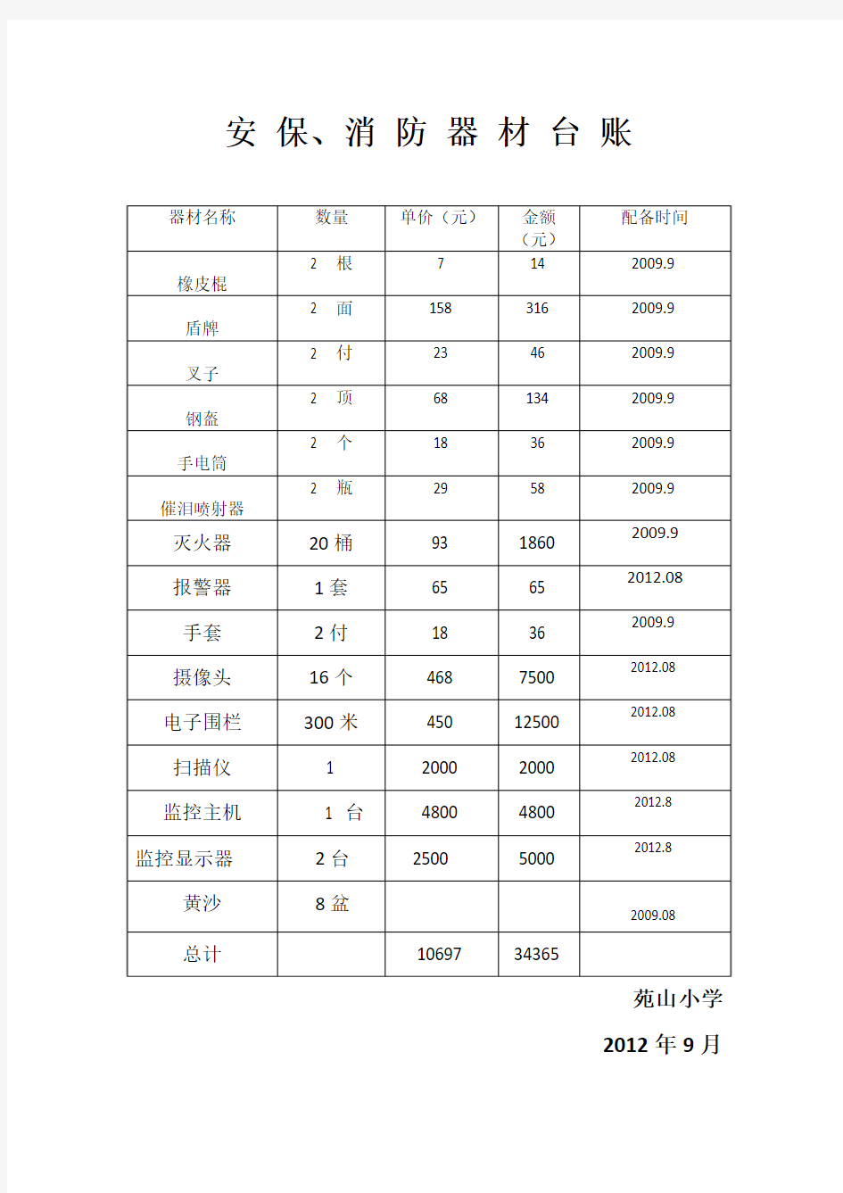 安 保、消 防 器 材 台 账