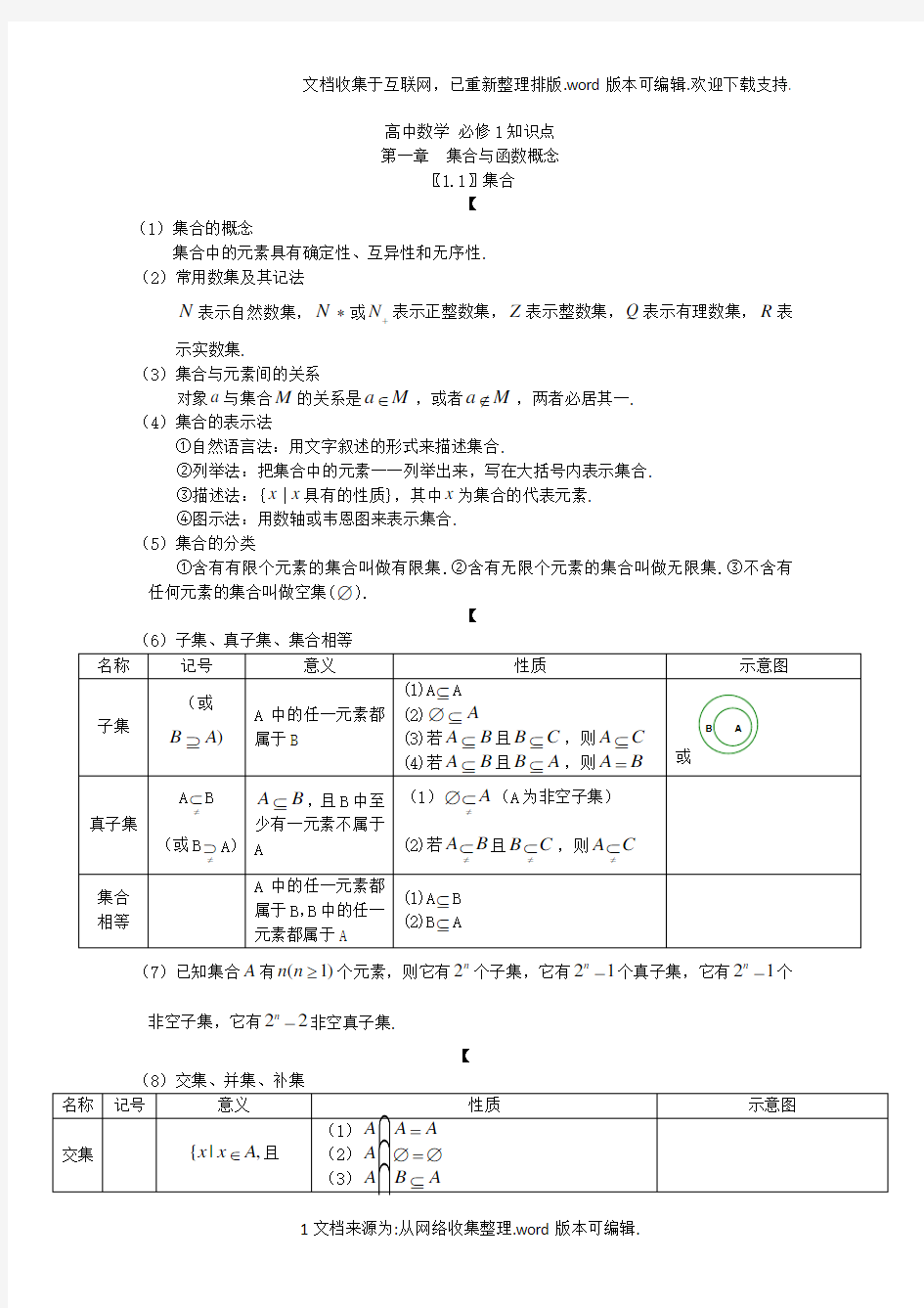 数学必修一集合与函数概念知识点梳理