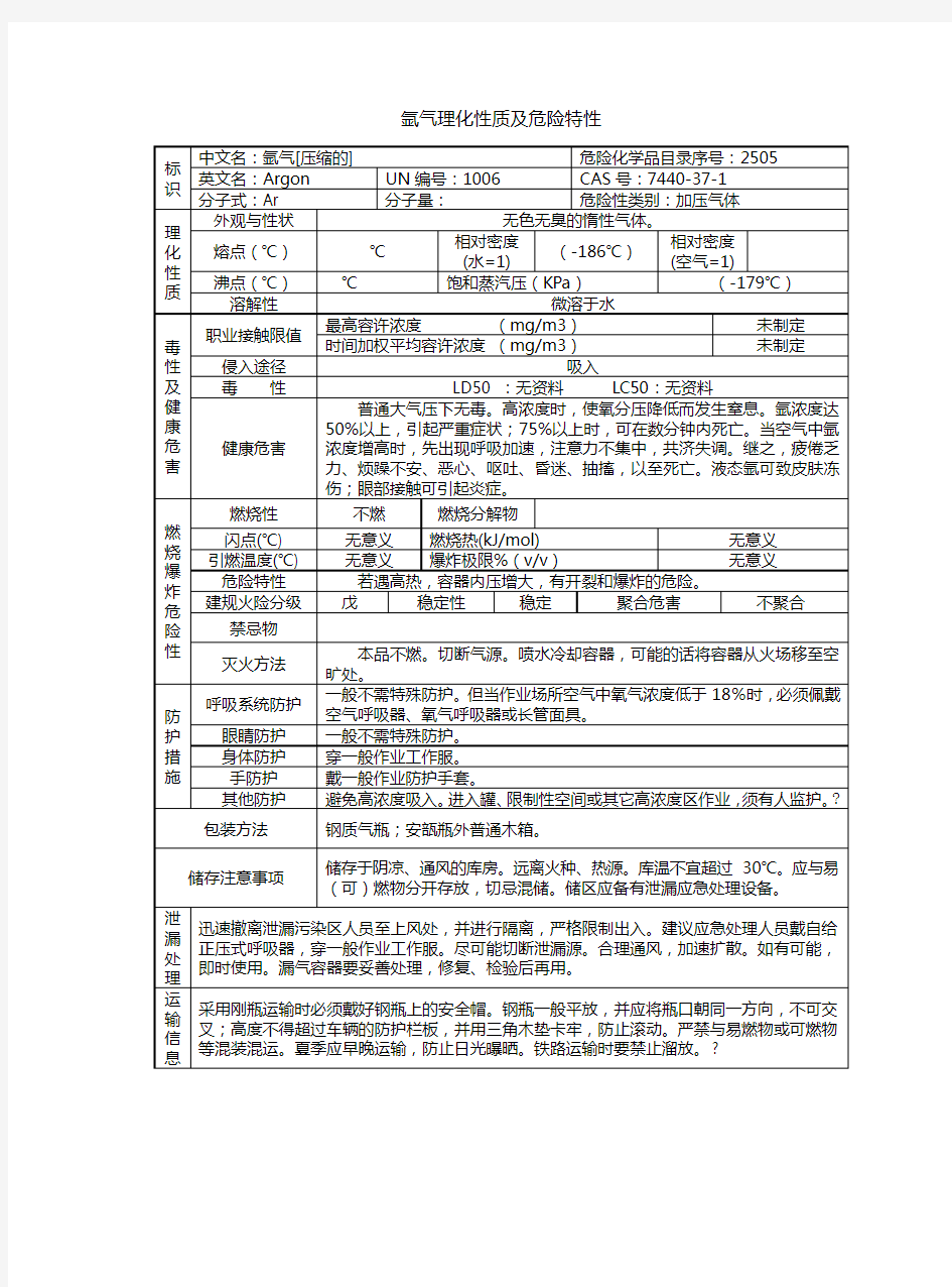 氩气理化性质及危险特性