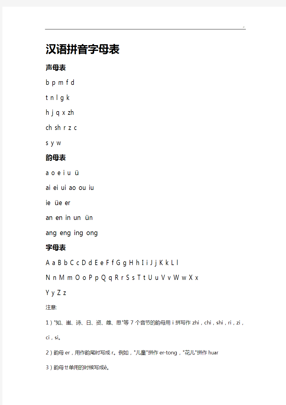 汉语拼音字母表(发音方法)