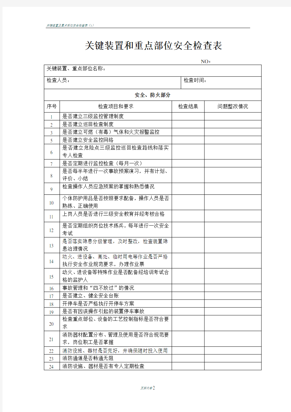 关键装置和重点部位安全检查表