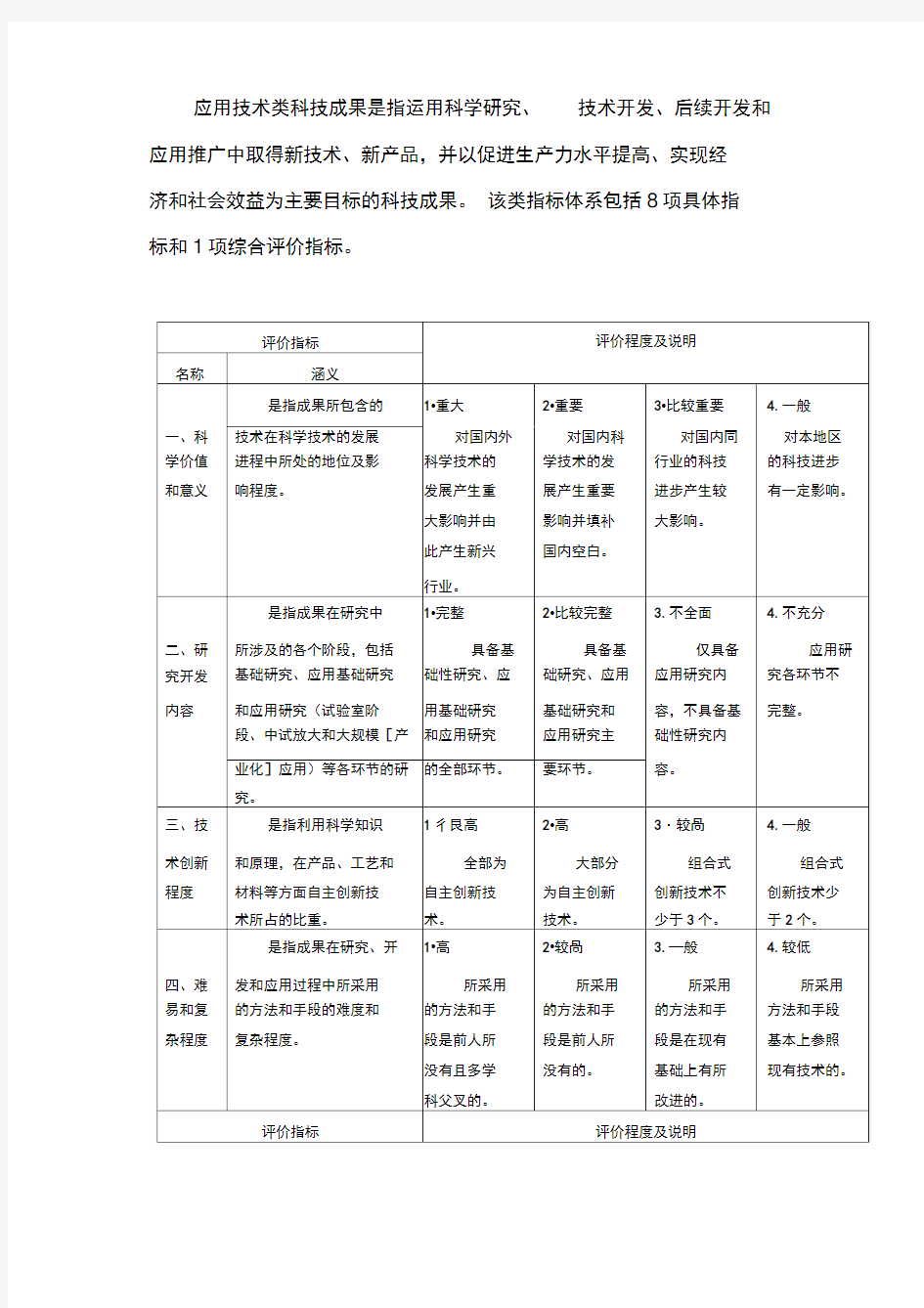 天津市科技成果评价指标体系