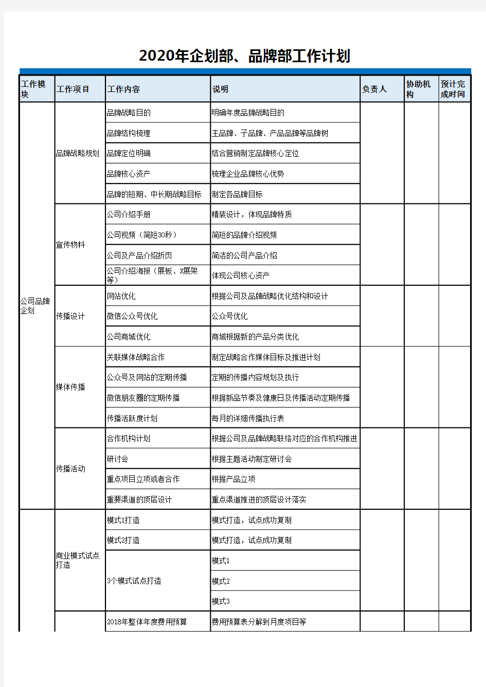 企划部工作计划