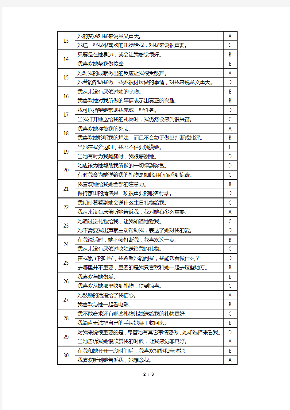 爱的五种语言  问卷测试(男士版)