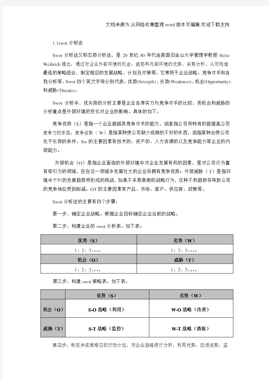 企业人力资源swot分析法