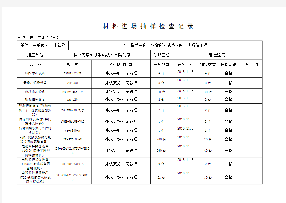 材 料 进 场 抽 样 检 查 记 录-设备 - KSS01