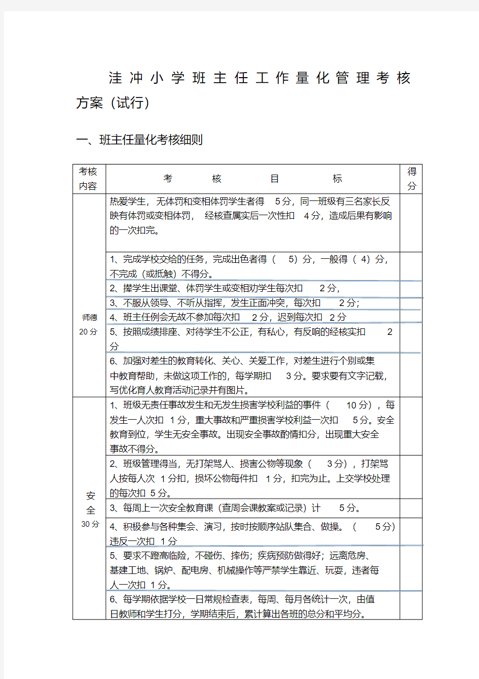 (精品文档)小学班主任工作量化管理考核方案