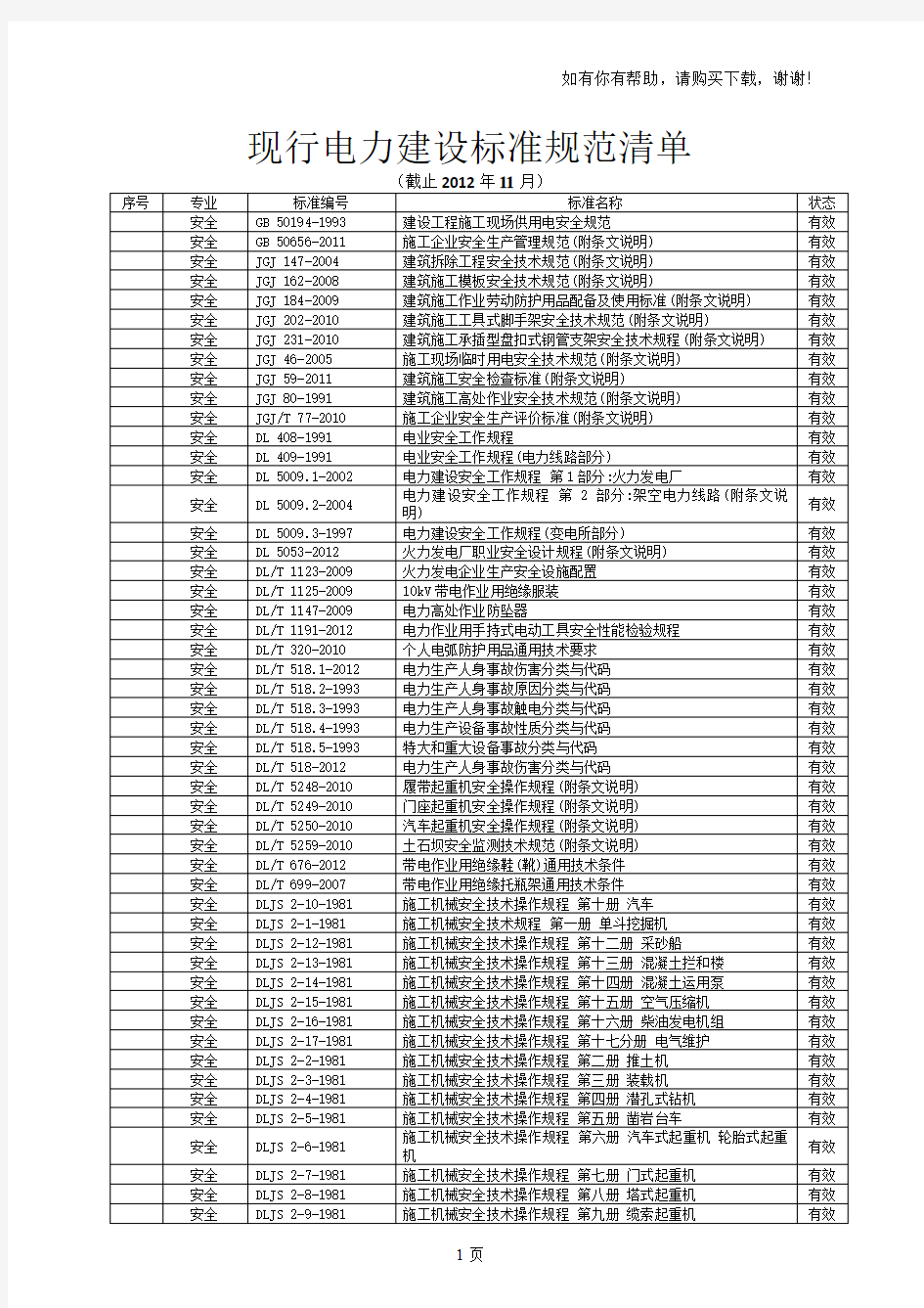 现行电力建设标准规范清单