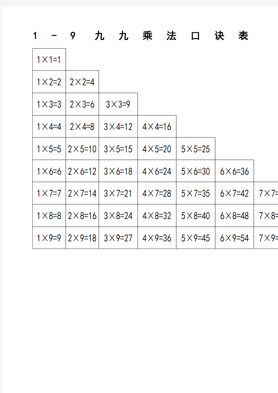 九九乘法口诀表二年级用(1)