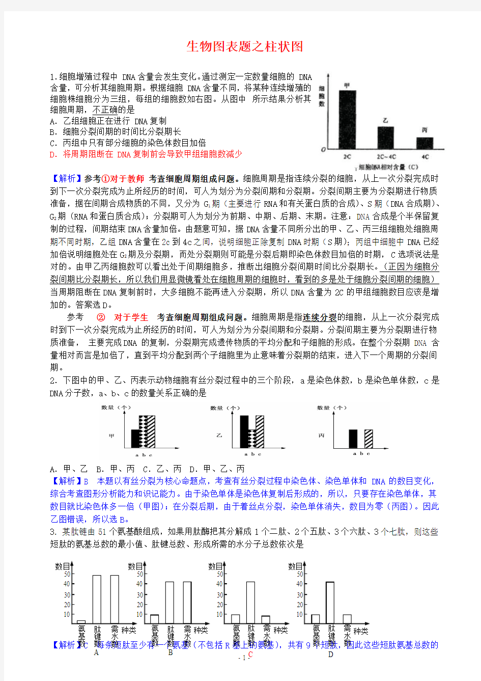 高三生物图表题之柱状图